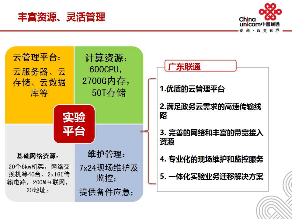 广东联通如何通过租赁服务器云主机来提升其业务效能？